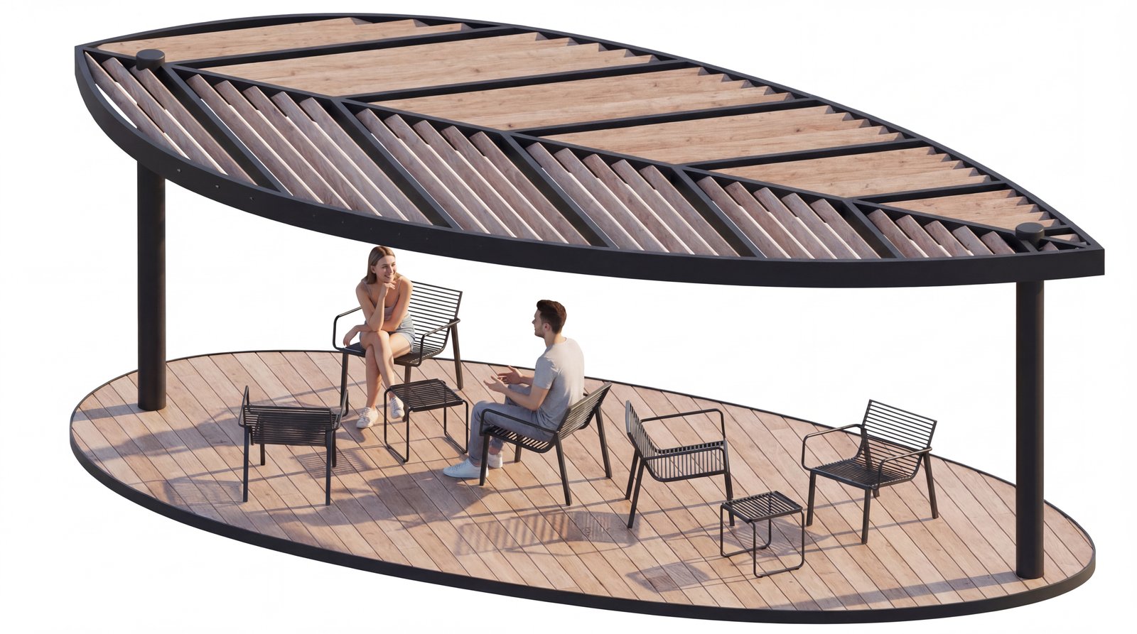 Визуализация